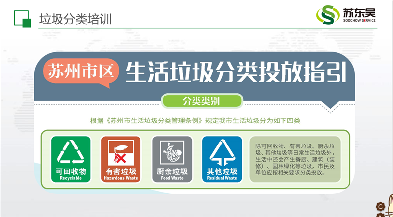 垃圾分类培训资料.png