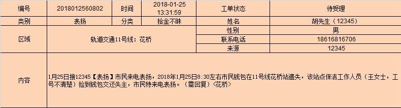 市民中心来信感谢.png