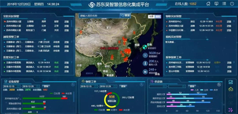5苏东吴智慧信息化集成平台1.jpg
